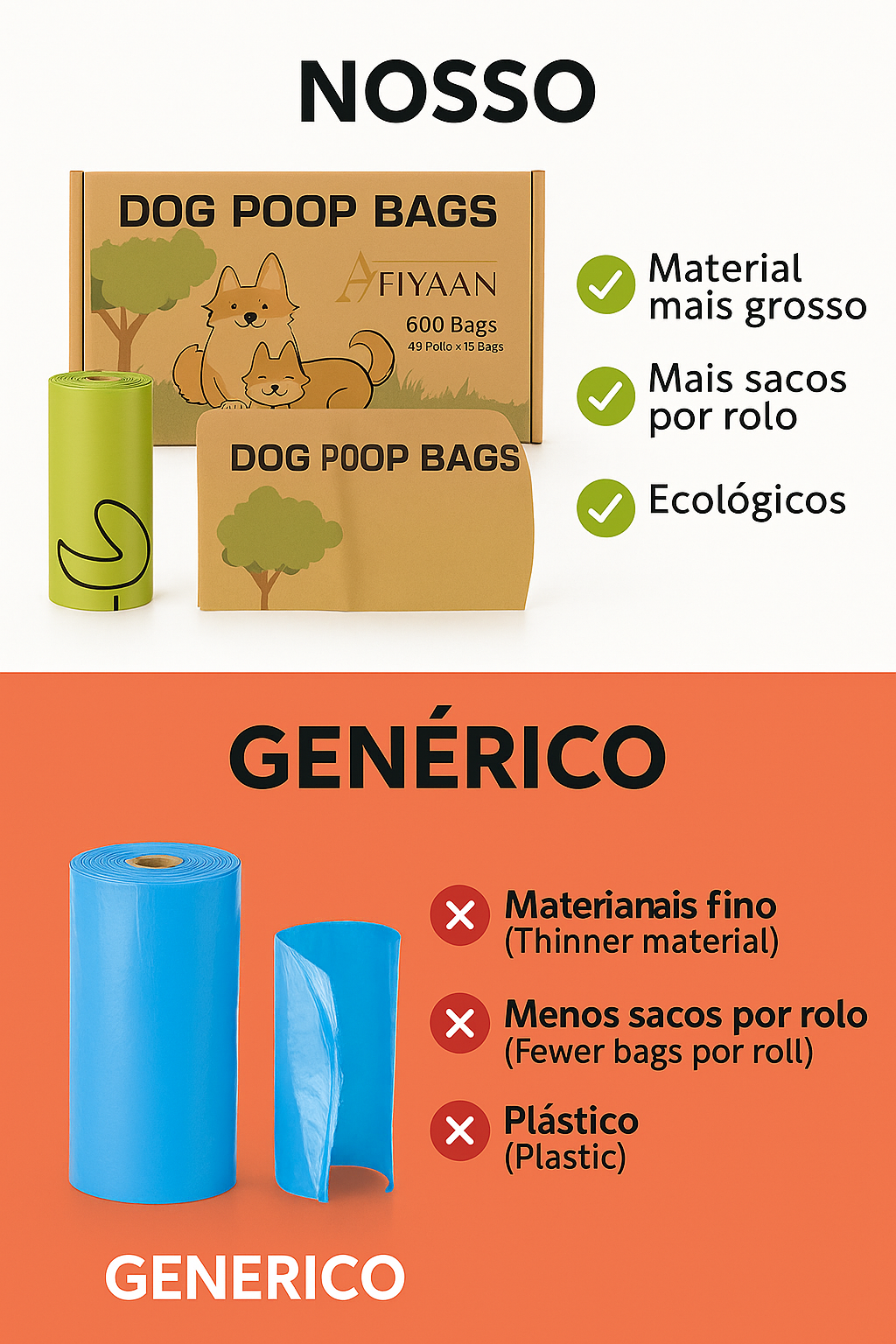600 Sacos para Cocó, PET com Amido de Milho, Material de Polietileno + Amido de Milho, Sacos para Cocó Semibiodegradáveis – 31 x 23 cm – Verde (40 Rolos, 15 Sacos Cada)