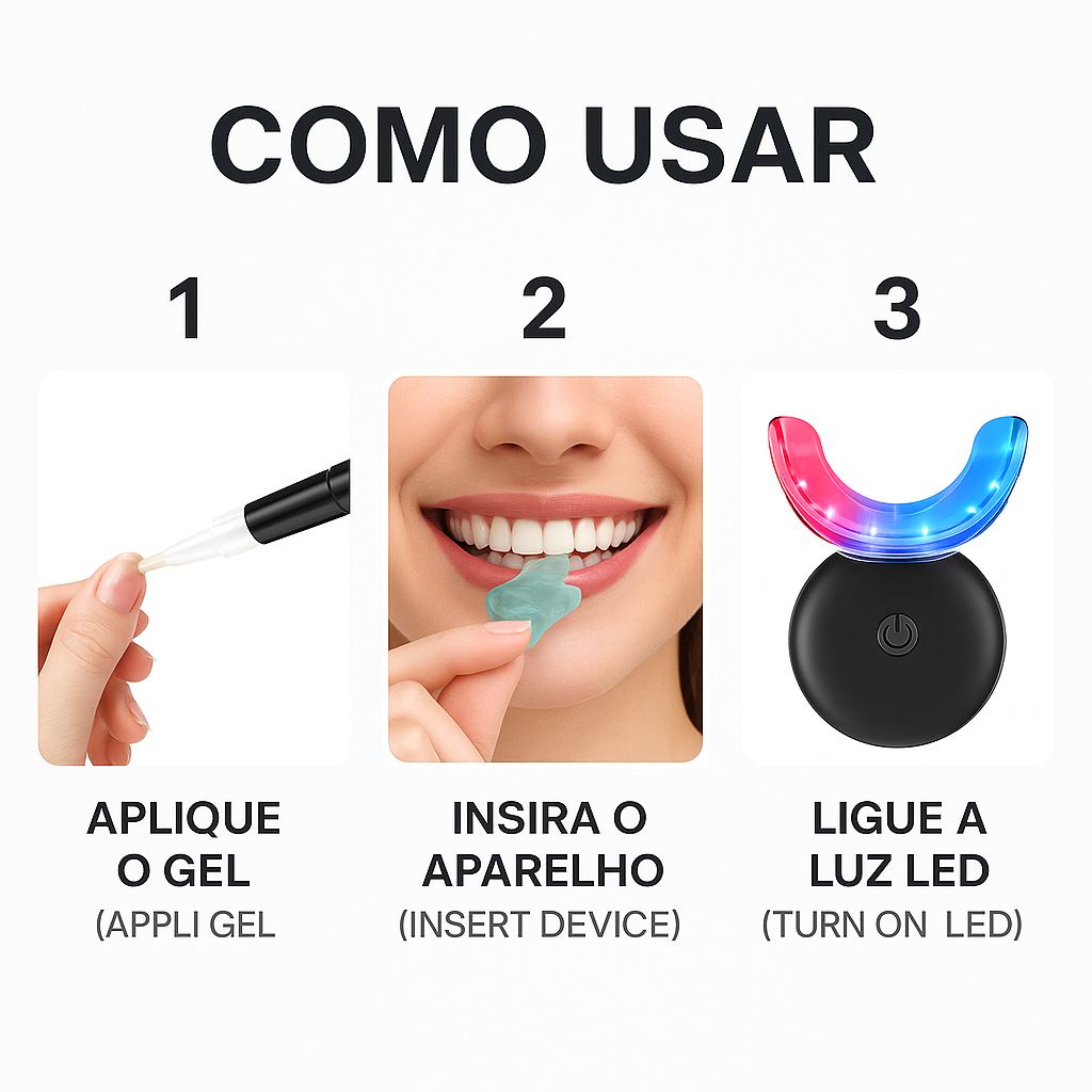 Kit de Clareamento Dentário Sem Fios, Recarregável, Sem Peróxido, com Luz LED de Raios Azul e Vermelho (Rechargeable Cordless Peroxide Free Red Blue Ray LED Light Wireless Teeth Whitening Kit)