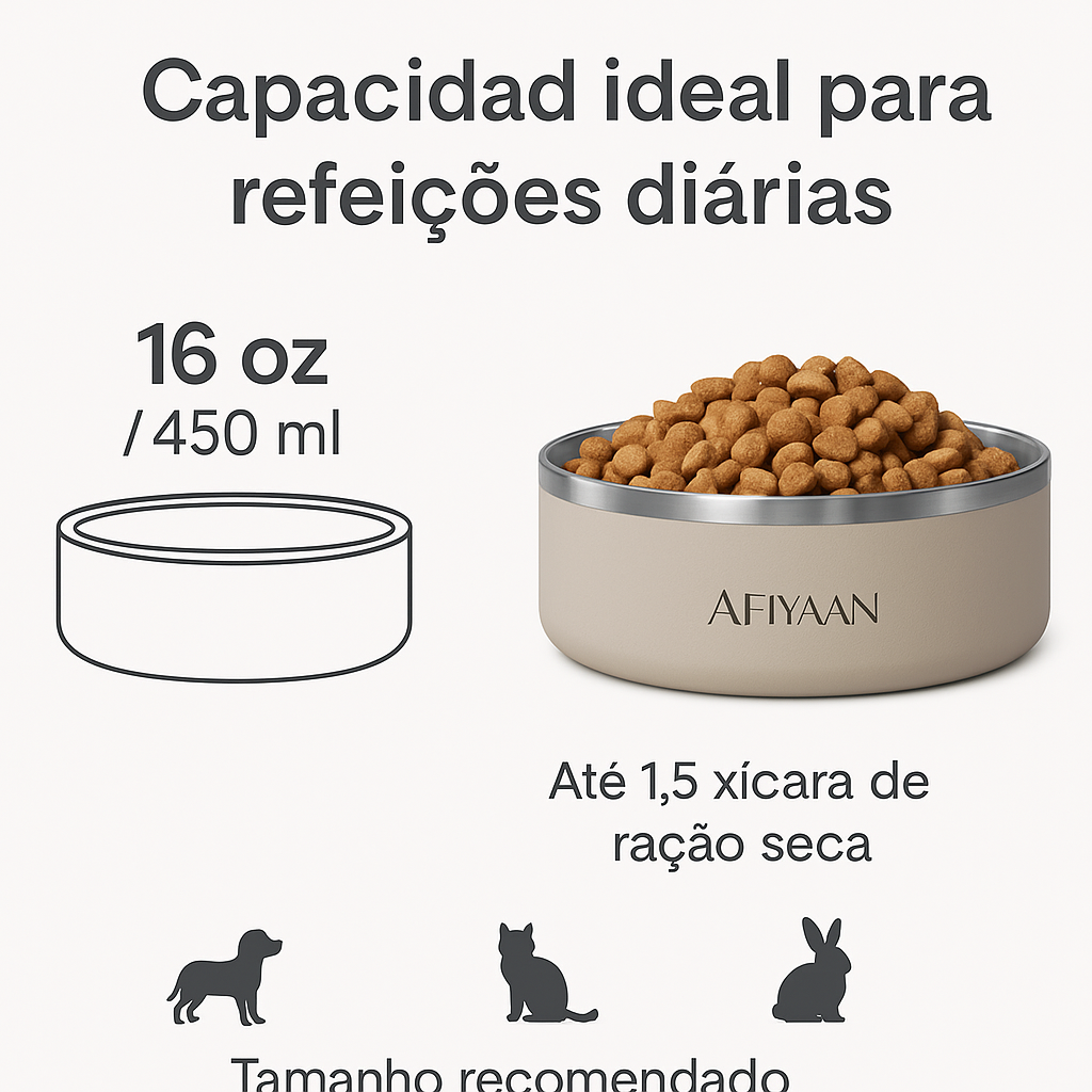 Ideal para Cães e Gatos