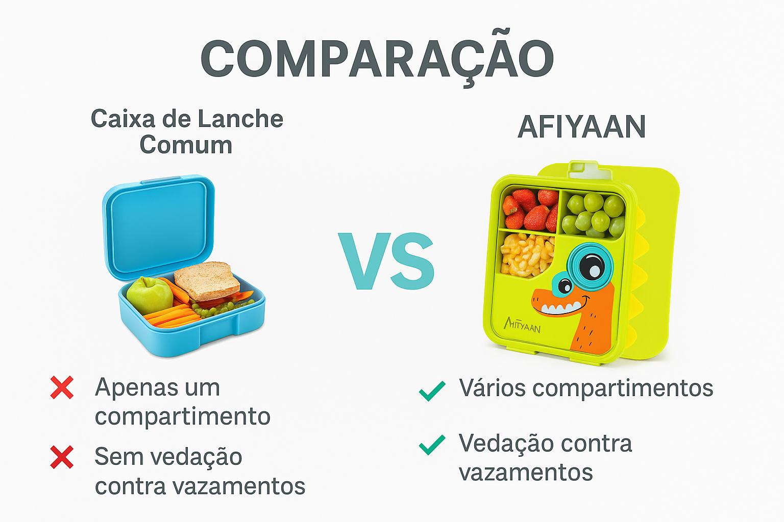 Lancheira Infantil Afiyaan – Caixa de Almoço com Design Divertido de Dinossauro, Portátil e Resistente