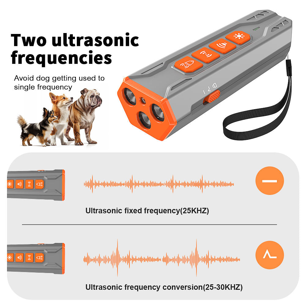 Dispositivo de Controlo de Latido – Aparelho Ultrassónico para Cães com LED, Repelente Ultrassónico Portátil