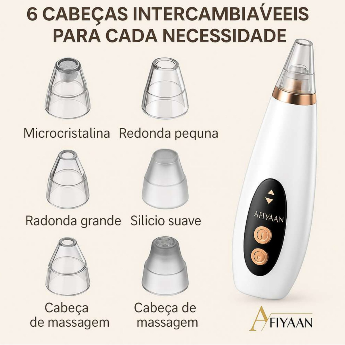Removedor Elétrico de Cravos e Acne – Aparelho de Sucção a Vácuo para Limpeza Facial e Poros